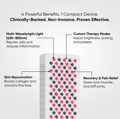 Flex Max Red Light Panel