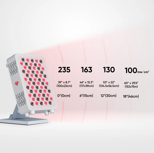 Flex Mini Red Light Panel