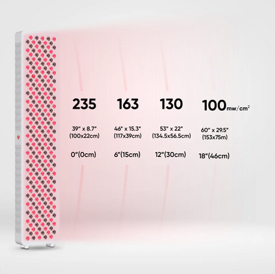 Flex Max Red Light Panel