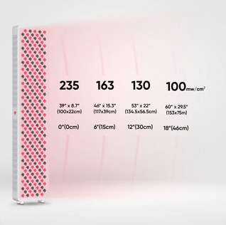Flex Max Red Light Panel