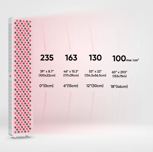 Flex Max Red Light Panel