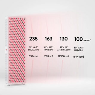 Flex Max Plus Red Light Panel
