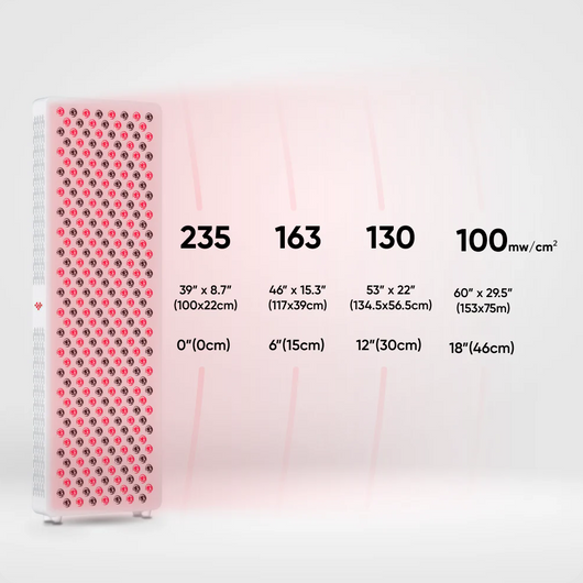 Flex Max Plus Red Light Panel